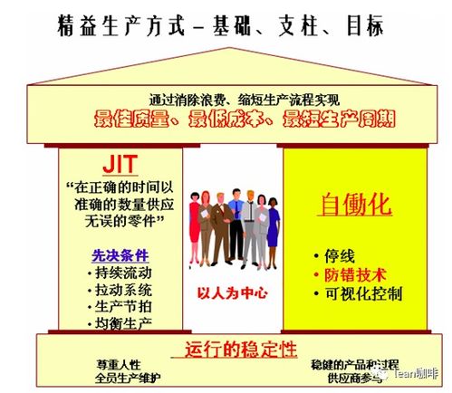 河北定制五金加工管理系统的革新与实践