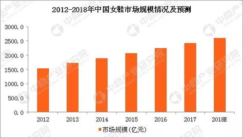 加盟装修公司押金不退的困境与应对策略