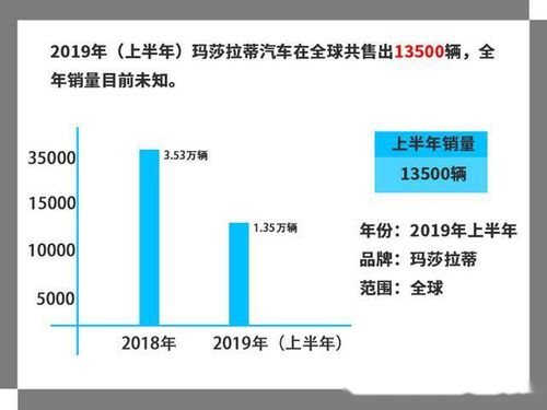 加盟装修公司押金不退的困境与应对策略