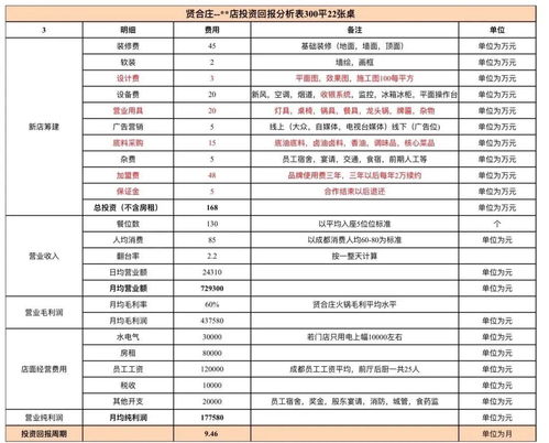 明星酒店在哪里查记录,明星酒店在哪里查记录，全面指南与实用表格参考