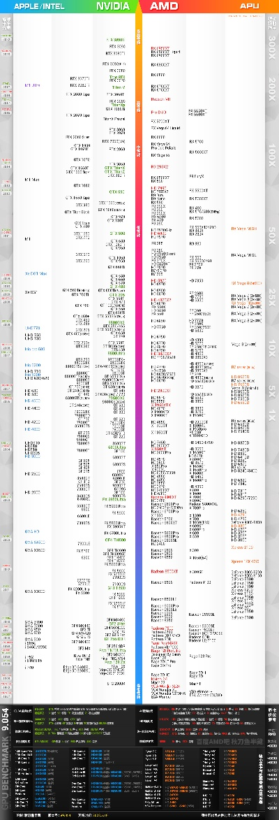 打造高效办公与游戏性能的高清电脑配置图鉴