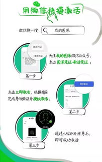 广州医保卡取现攻略，如何高效安全地利用您的医保资金？