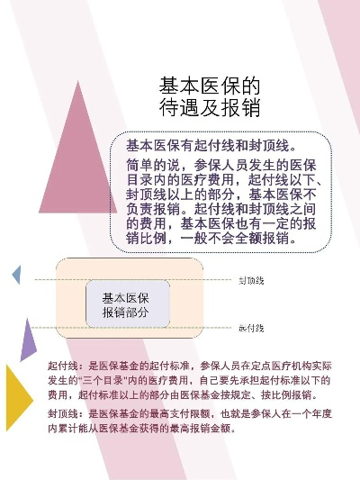 医保取现的靠谱性探究