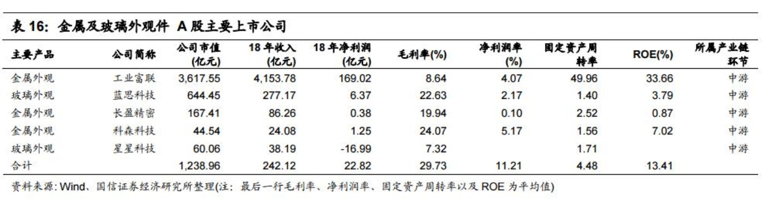 龙岗五金外壳定制价格，探索市场动态与成本考量