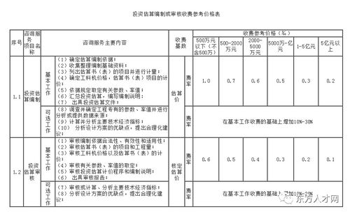 金华标准五金定制价格查询