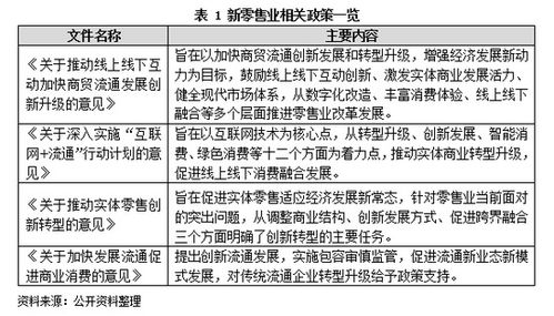 单位配电脑的现状与展望