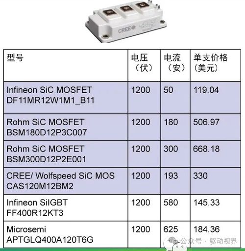 密云区定制五金报价行情深度解析