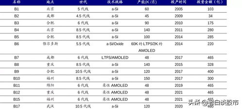 密云区定制五金报价行情深度解析