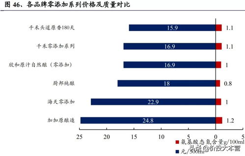 密云区定制五金报价行情深度解析