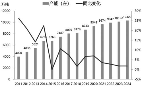 甘肃冲压五金手板定制价格影响因素分析