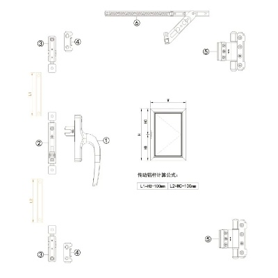 打造安全与美观并存的路桥区门窗定制五金系统