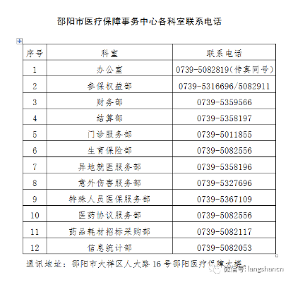 探索邵阳医保卡取现的便利与挑战