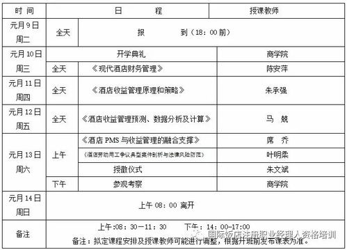 怎么查酒店卫生监督记录,如何查询酒店卫生监督记录及其重要性