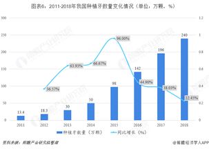 重庆进口五金加工定制修理行业的现状与发展趋势