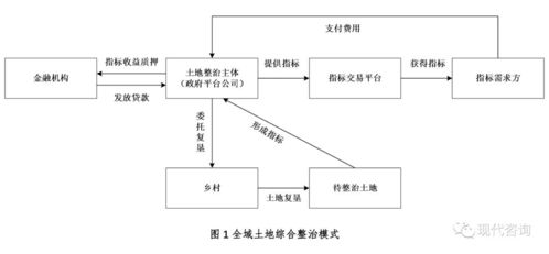 探索中国装修公司加盟的多元路径