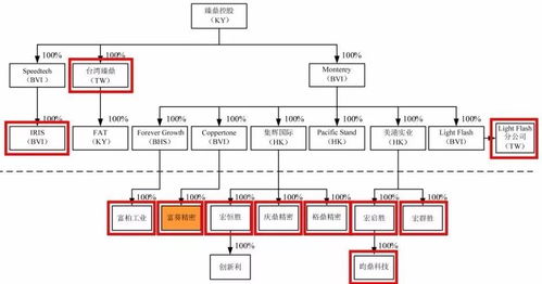 探索中国装修公司加盟的多元路径