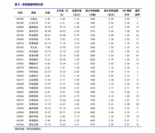 辽宁五金机电定制价格查询