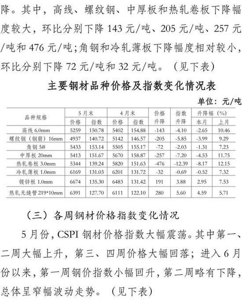 梅州定制五金材料批发，精挑细选，满足您的需求