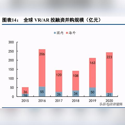 探索顶配电脑配置，硬件与软件的完美结合