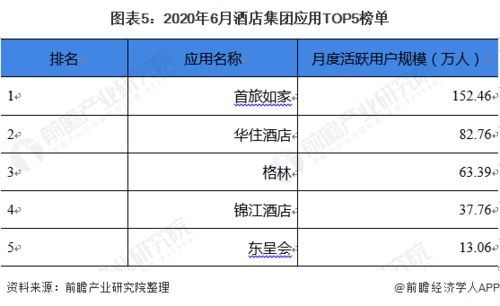 疫情会查酒店访客记录吗,疫情背景下酒店访客记录查询的相关探讨