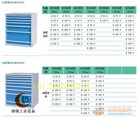 湖州进口五金定制价格查询，精准定位与成本效益的平衡艺术