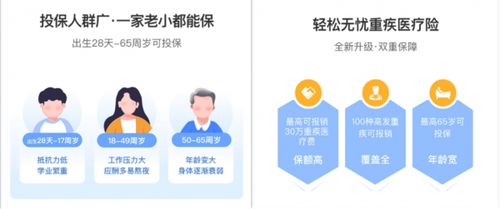 溧水医保卡取现攻略，轻松解决医疗资金短缺问题