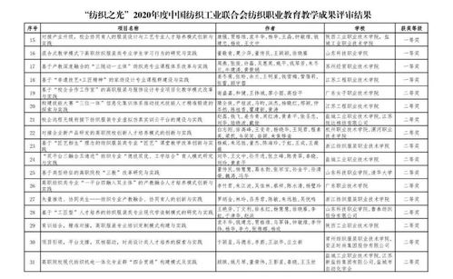 番禺五金批量定制衣服的创新与实践