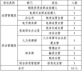 公司配电脑扣工资？探究合理薪酬与福利制度