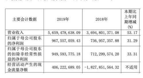 公司配电脑扣工资？探究合理薪酬与福利制度