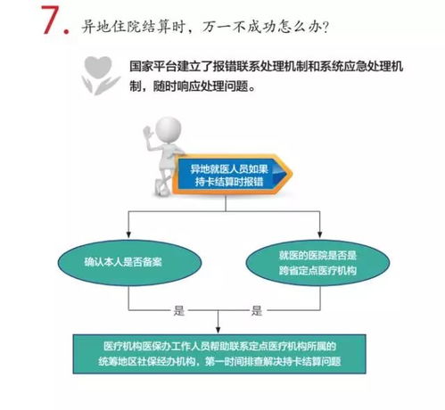 湘潭医保取现指南，了解您的权利与途径