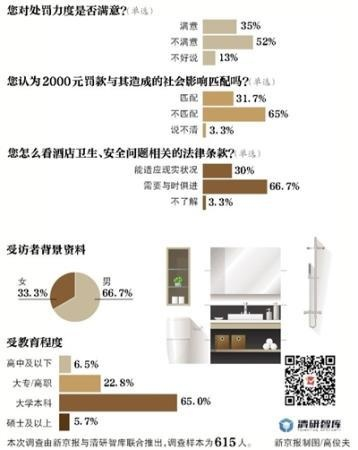 社工查酒店记录能查到吗,社工查酒店记录能查到吗？探寻真相与合理隐私边界