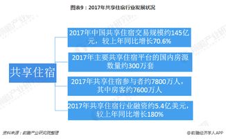 征信怎么查酒店记录多久,征信怎么查酒店记录多久——深度解析酒店征信查询流程与留存时间