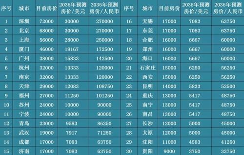 云南定制五金加工预算价格概览