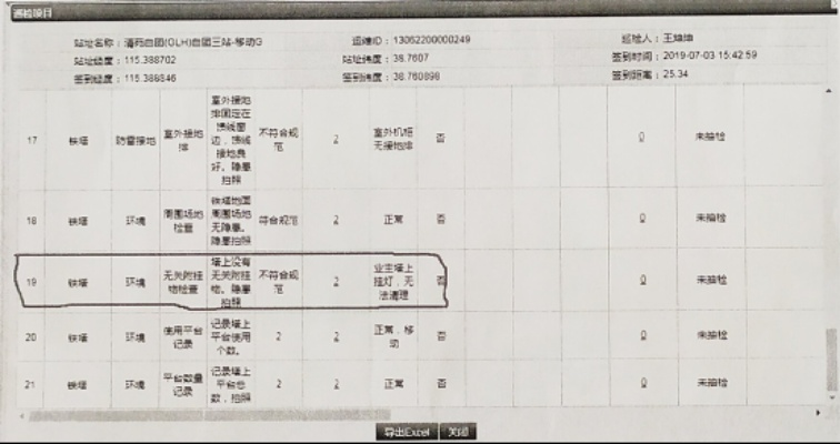 如何去查酒店监控记录呢,如何去查酒店监控记录呢？全面解析与表格补充