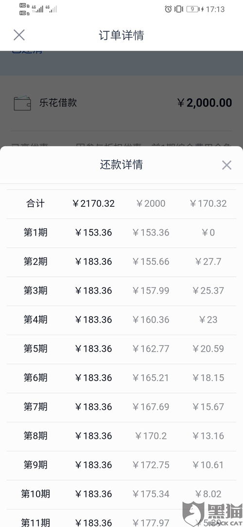 分期乐购物额度怎么套出来，满足5个条件分秒取现到卡