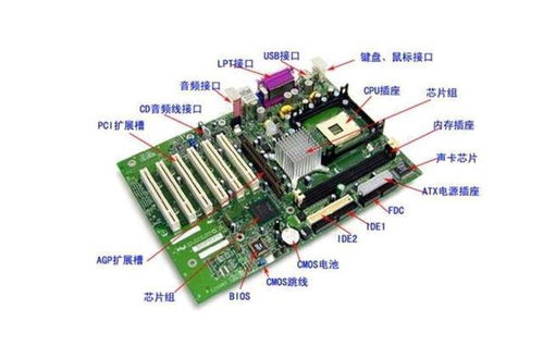 打造高效稳定电脑，主板电源的搭配之道