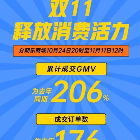 分期乐购物额度怎么提现，老玩家自爆取现3个方法流程