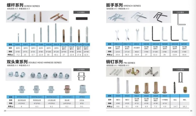 台州定制五金制品报价指南