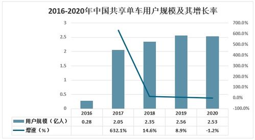 河北定制五金成交价分析，市场动态与未来预测