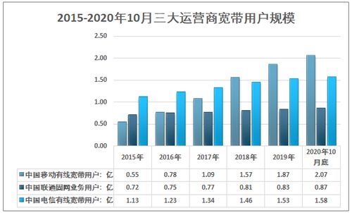 河北定制五金成交价分析，市场动态与未来预测