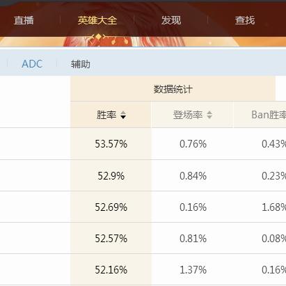 打造怪物猎人的最强基石——最低配电脑价位指南