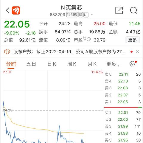 经纬恒润配电脑服务，全方位满足您的技术装备需求