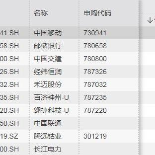 经纬恒润配电脑服务，全方位满足您的技术装备需求