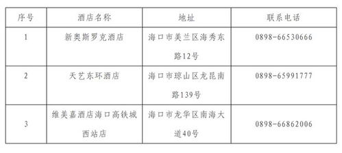 怎么查黄码酒店记录明细,如何查询黄码酒店入住记录明细