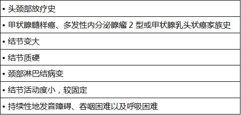 住酒店不良记录怎么查的,住酒店不良记录怎么查？全面指南与表格详解