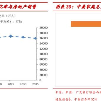 低配电脑市场的未来趋势与挑战