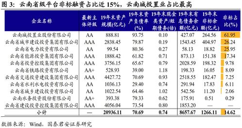 肇庆五金非标定制费用的全面解析