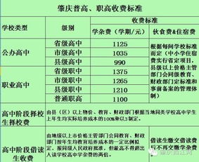 肇庆五金非标定制费用的全面解析