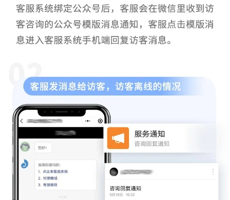 探索微信小程序的私信客服功能——轻松联系，便捷服务