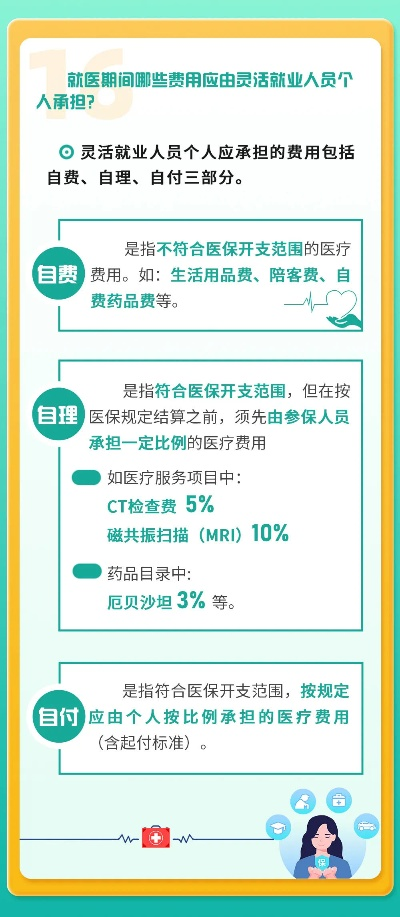 杭州医保离职取现6—— 探索医保政策下的经济保障